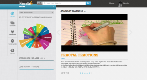 Noodle.org Learning Materials Fractal Fractions image copyright http://noodle.org