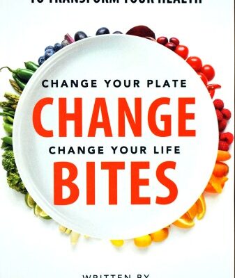 Change Bites – Using Change Management Principles to Change Your Diet