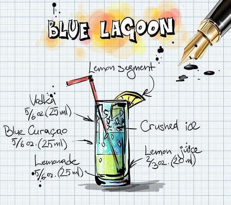 How to Make a Blue Lagoon Cocktail Drink