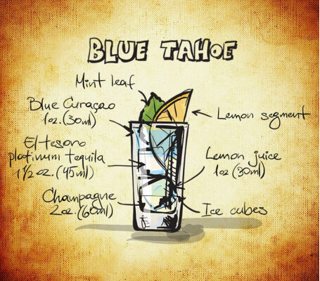 How to Make a Blue Tahoe Cocktail Drink