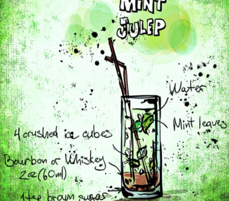 How to Make a Classic Mint Julep Cocktail