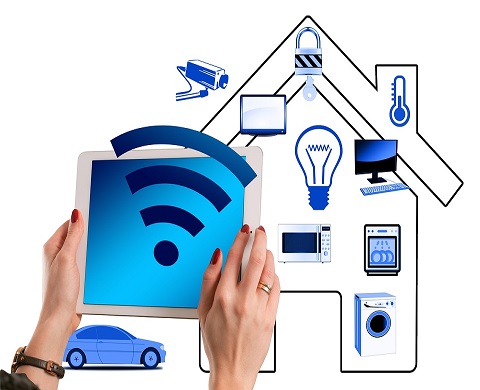 How Smart Home Technology Can Benefit You