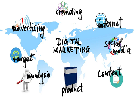 Why Financial Brands Benefit from Custom Marketing