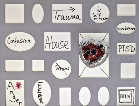 Understanding Triggers in Post-Traumatic Stress